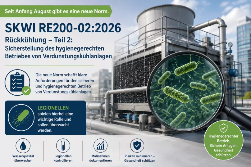 SKWI RE200-02:2026 Rückkühlung